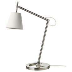 이케아뉘포르스