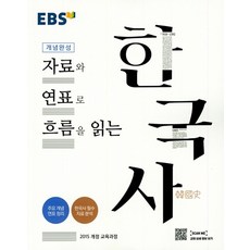 ebs최태성생강국사