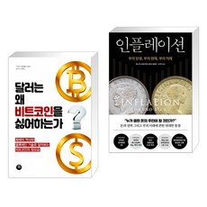 달러는왜비트코인을싫어하는가