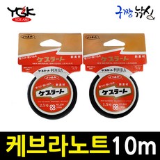 케브라노트