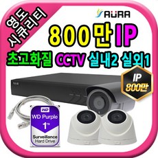 중국산cctv