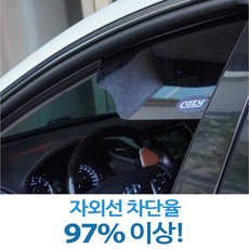COZY 실내 썬바이저 운전석 조수석 햇빛가리개 C타입, A타입(1개), 1개