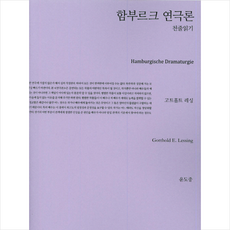 스타니슬랍스키연극론