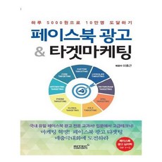 페이스북광고