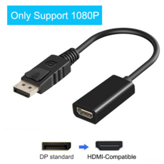 displayport