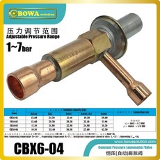 삼성전자창문형에어컨가스