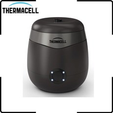 추천4THERMACELL