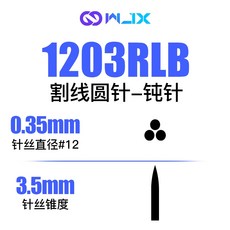 wjx니들