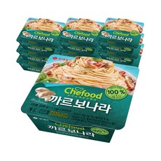 롯데푸드 롯데 쉐푸드 스파게티 까르보나라 220g X 12개(1박스), 12개
