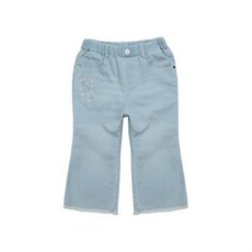 페리미츠p2121q254