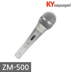 hsa-zm1