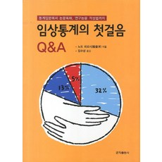 논문독해