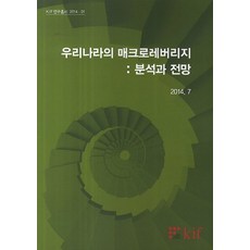 매크로경제