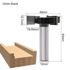계양라우터비트