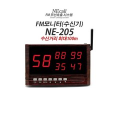 necall