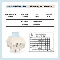 저소음키보드 Kailh BOX 스위치 아이스크림 프로 크리스탈 로즈 DIY 클리키 촉각 선형 사일런트 MX 기계식 키보드 GMK67 GK61 K500, CHINA, 100PCS, Blueberry Ice Cream