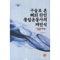 남근우