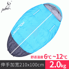 9fd495168e2b82e9ab02c4dd08a31a2cd78cd1c9fd0b64001cc9548523c9.png