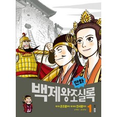 주삼로