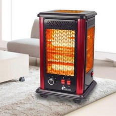 [푸른초원] 자동정지 안전 컨벡션히터 20WS purun M/W7D2E38 vpdl wlamf an tech00165503 whgdk fkd sk, pur 상품_윙