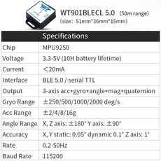 bwt901cl