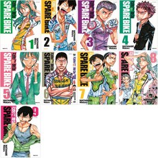 겁쟁이페달스페어바이크