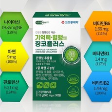 정맥영양요법