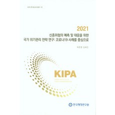 위험관리경영전략