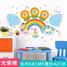 부산금정상점 교실 장식 문화의 담장 칠판 보고함 배치 학급 비교 평가란 작품 전시함 일러스트스티커, 영예의 순위