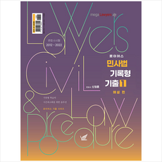 에르메스미니클릭샹달