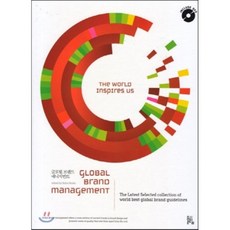 브랜드메니지먼트