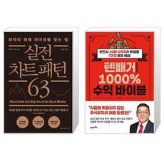 텐배거