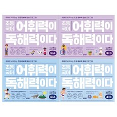 시너그래프에이비전