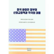 미국정치와동아시아외교정책