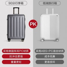 샤오미90분캐리어