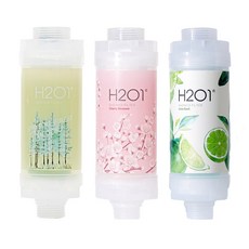 루프트럼h201필터