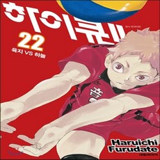 후루다테하루이치