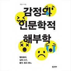 감정해부학(소마틱스