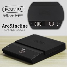 96c50e0e5624cc38972c1753b2657fabb5818f4445652e3cab77991682be.png