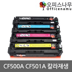 cf500a