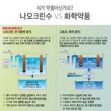 //상품명