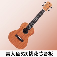 코어합판