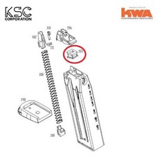 KSC(KWA) USP System7 (Part no. 937 & 103), 1개