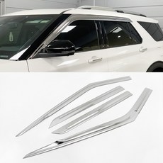 익스플로러썬바이져