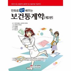 spss를활용한핵심보건통계학