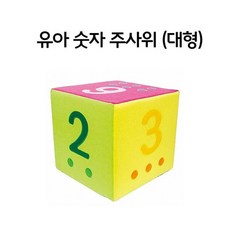 드제코숫자