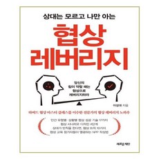 레버리지