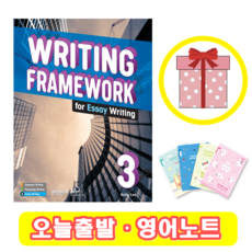 writingframework1