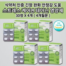 코티솔조절법