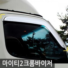 윈도우98